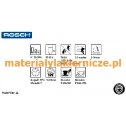 ROSCH MULTIFILLER PODKŁAD AKRYLOWYmaterialylakiernicze.pl